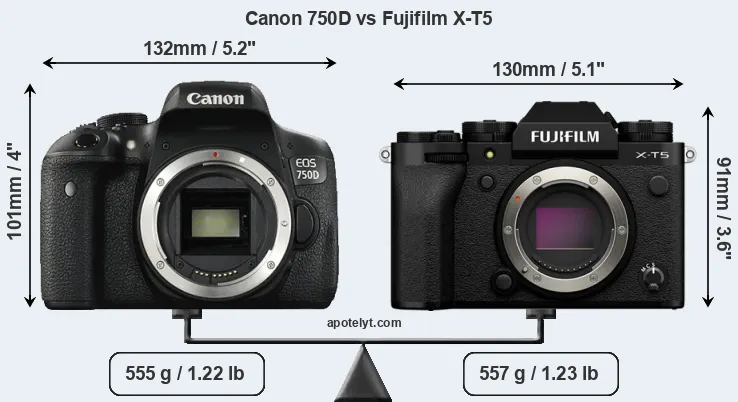 Size Canon 750D vs Fujifilm X-T5