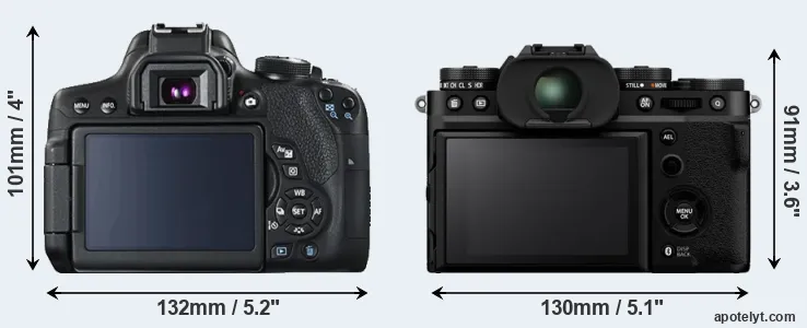 Comparison 750D or X-T5 rear