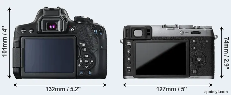 Comparison 750D or X100T rear