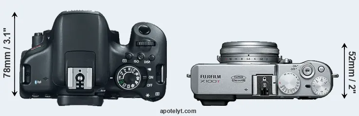 Compare 750D versus X100T top