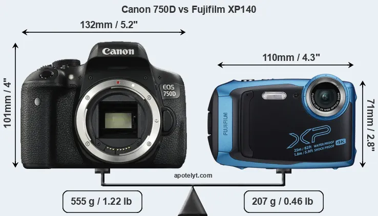 Size Canon 750D vs Fujifilm XP140