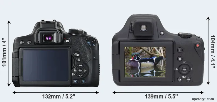 Comparison 750D or AZ901 rear