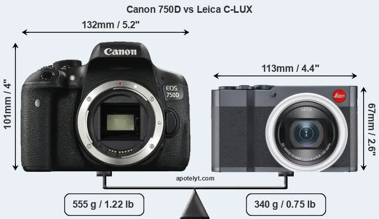 Size Canon 750D vs Leica C-LUX