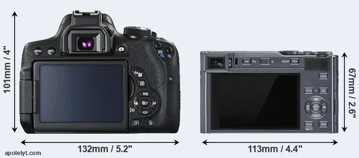 Comparison 750D or C-LUX rear