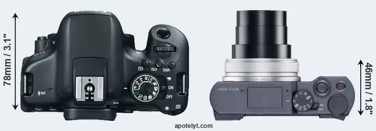 Compare 750D versus C-LUX top