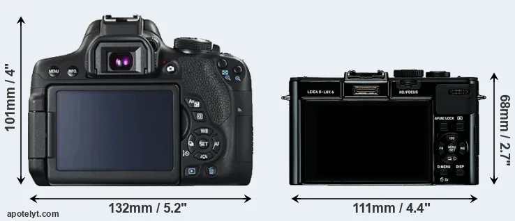 Comparison 750D or D-LUX 6 rear