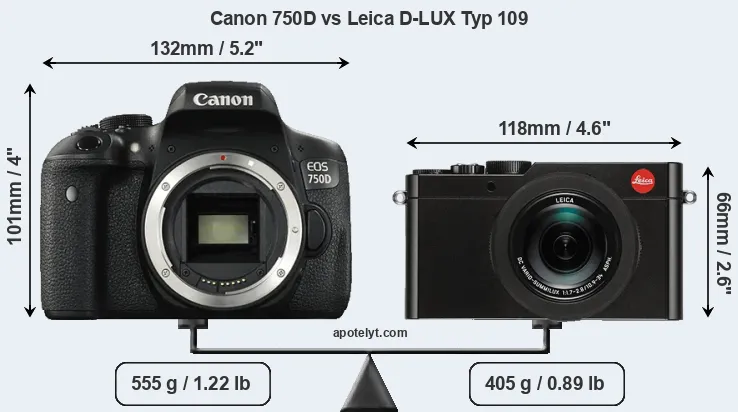 Size Canon 750D vs Leica D-LUX Typ 109