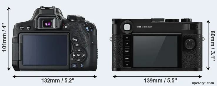 Comparison 750D or M10-P rear