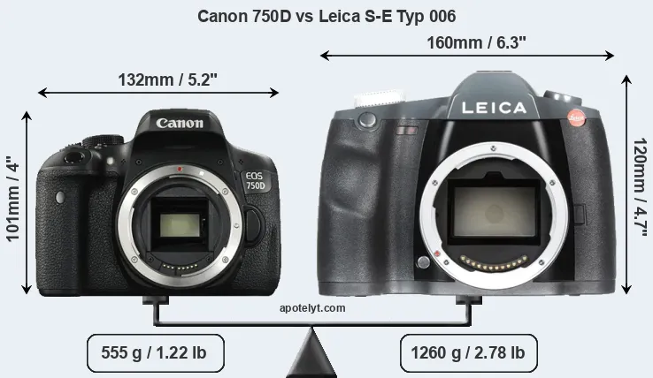 Size Canon 750D vs Leica S-E Typ 006