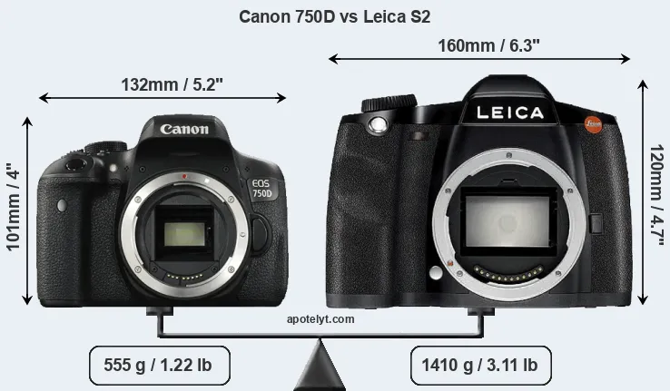 Size Canon 750D vs Leica S2