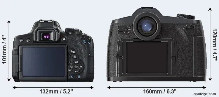 Comparison 750D or S2 rear
