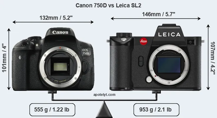 Size Canon 750D vs Leica SL2
