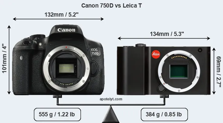 Size Canon 750D vs Leica T