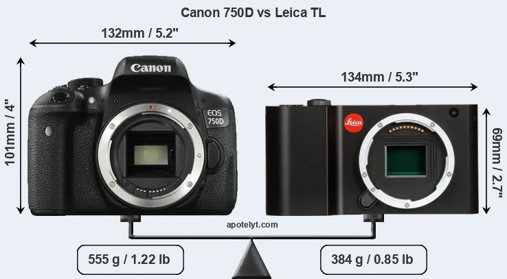 Size Canon 750D vs Leica TL