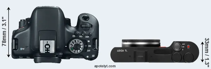 Compare 750D versus TL top