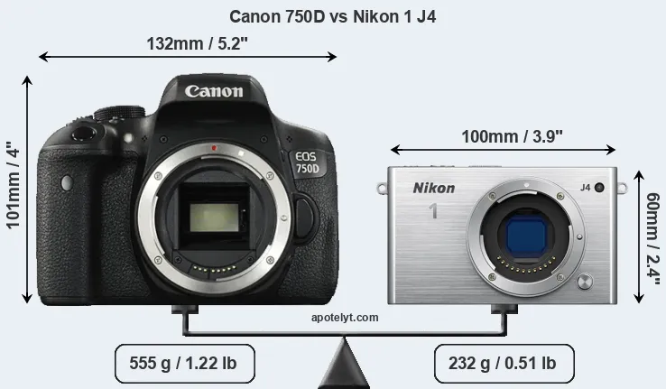 Size Canon 750D vs Nikon 1 J4