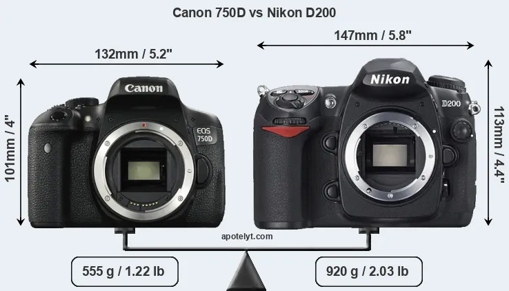 Size Canon 750D vs Nikon D200