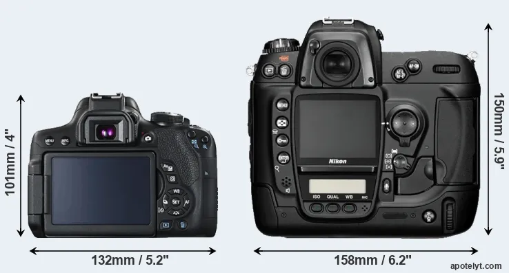 Comparison 750D or D2H rear