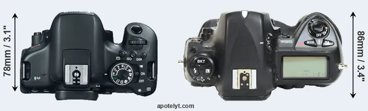 Compare 750D versus D2H top