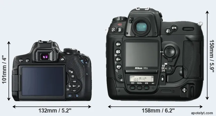 Comparison 750D or D2X rear