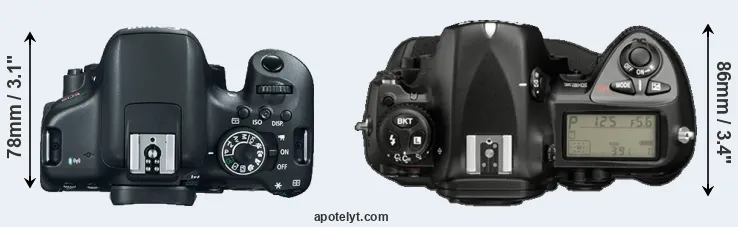 Compare 750D versus D2X top