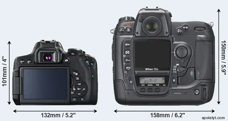 Comparison 750D or D2Xs rear