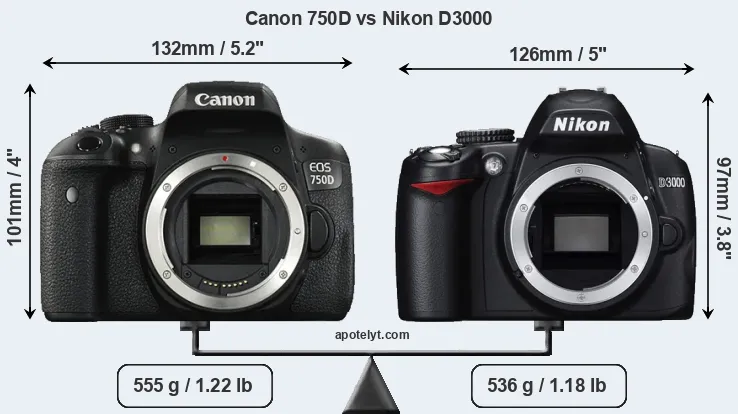 Size Canon 750D vs Nikon D3000
