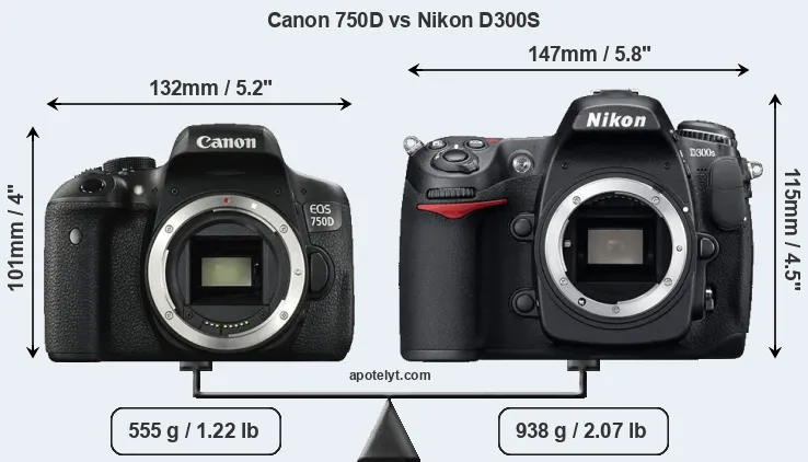 Size Canon 750D vs Nikon D300S