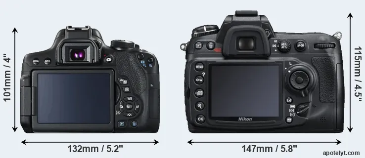 Comparison 750D or D300S rear