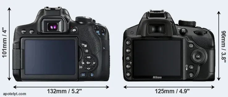 Comparison 750D or D3200 rear