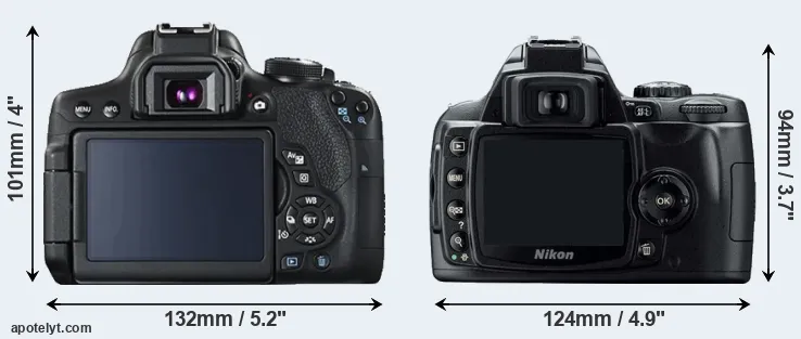 Comparison 750D or D40 rear