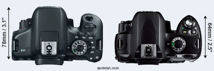 Compare 750D versus D40 top