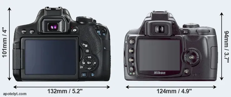 Comparison 750D or D40X rear