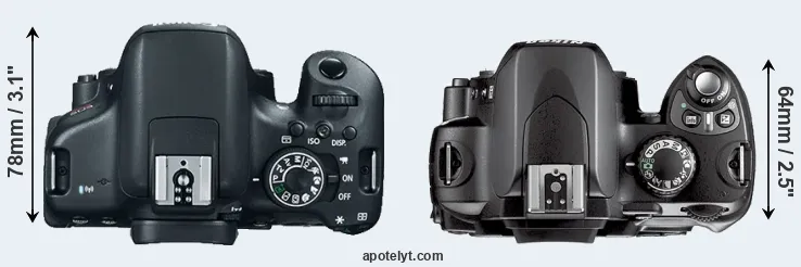 Compare 750D versus D40X top