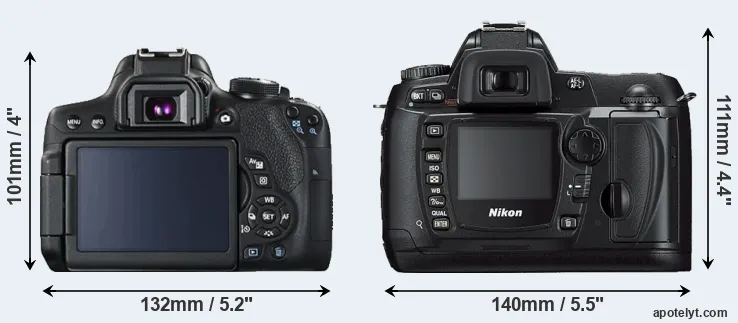 Comparison 750D or D70s rear
