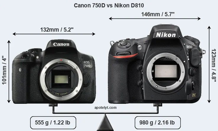 Size Canon 750D vs Nikon D810