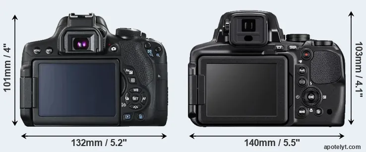 Comparison 750D or P900 rear
