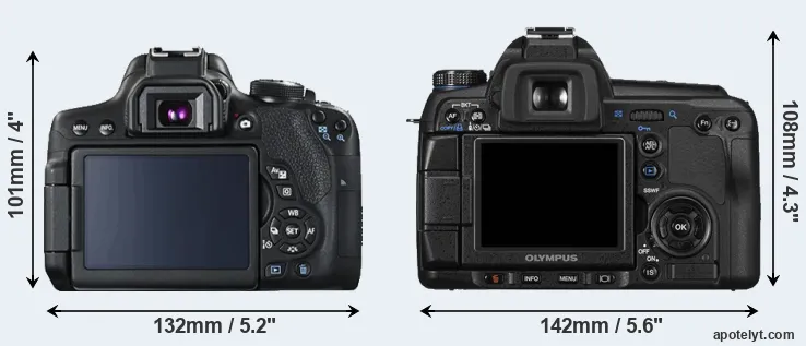 Comparison 750D or E-30 rear