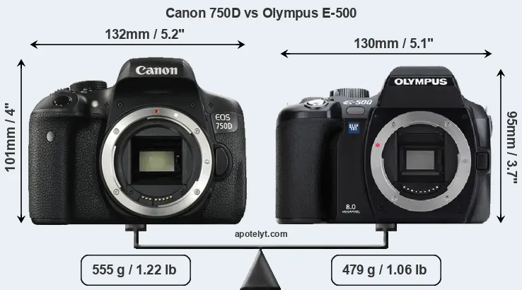 Size Canon 750D vs Olympus E-500