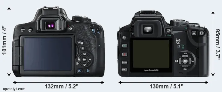 Comparison 750D or E-500 rear