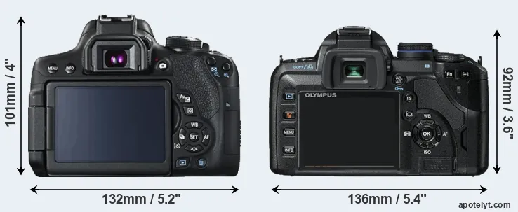 Comparison 750D or E-520 rear