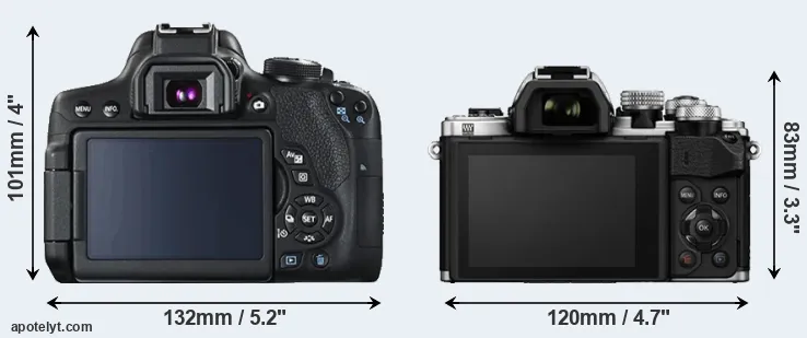 Comparison 750D or E-M10 II rear