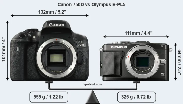 Size Canon 750D vs Olympus E-PL5