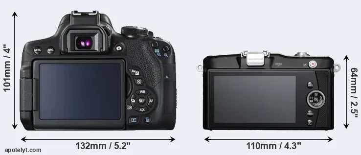 Comparison 750D or E-PM1 rear
