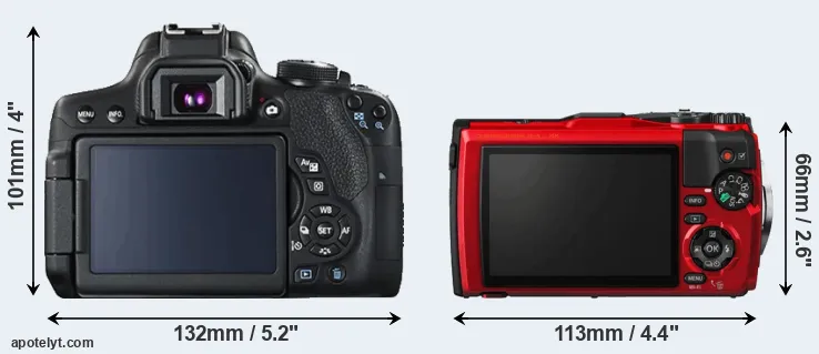Comparison 750D or TG-5 rear