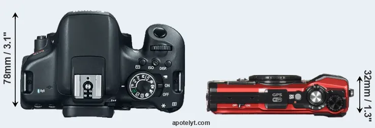 Compare 750D versus TG-5 top