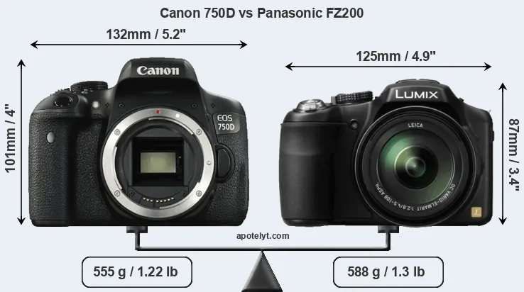 Size Canon 750D vs Panasonic FZ200