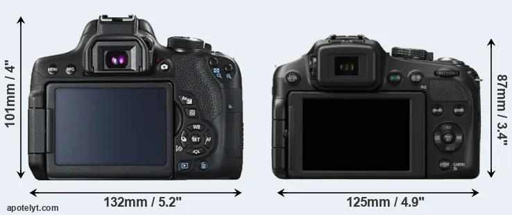 Comparison 750D or FZ200 rear