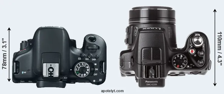 Compare 750D versus FZ200 top