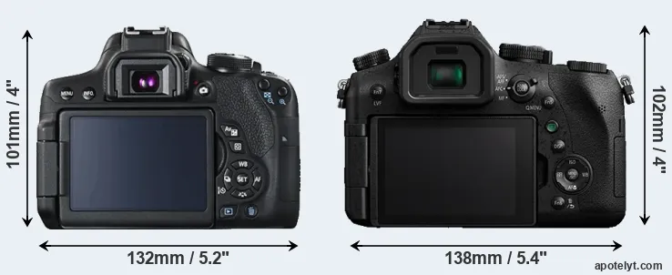 Comparison 750D or FZ2000 rear